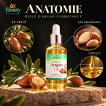 Charger l'image dans la galerie, Huile d'Argan Cosmétique - Cosmetic Argan Oil- زيت  أرغان — visuel Anatomy, illustration publicitaire

